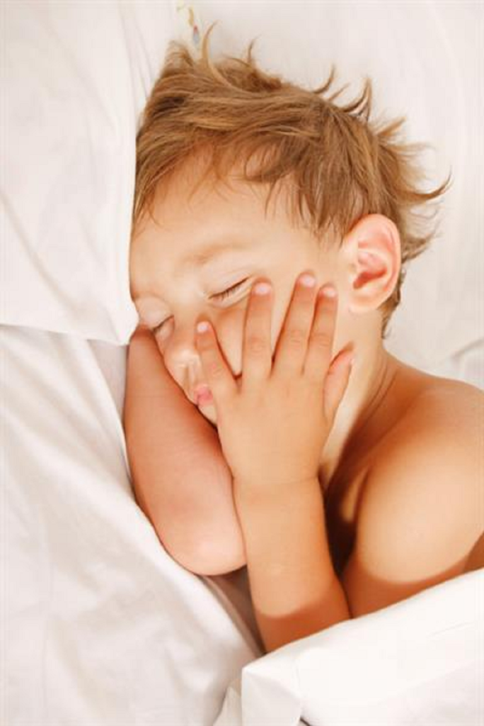 Is Your Child Getting The Right Amount of Sleep Each Night?