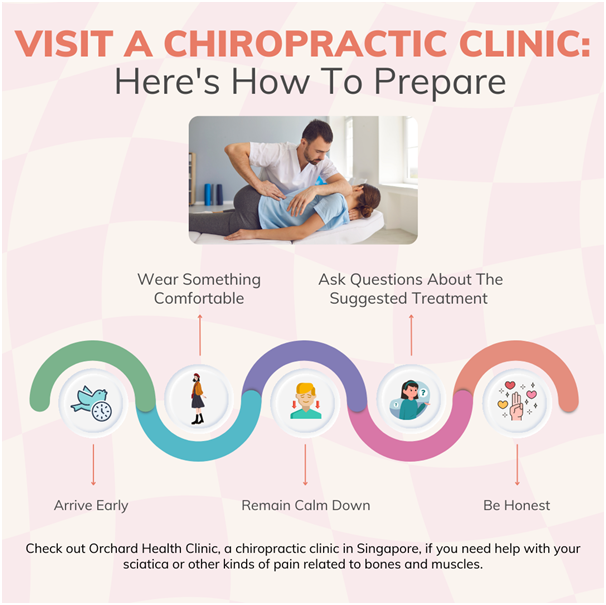 Visit A Chiropractic Clinic: Here’s How To Prepare